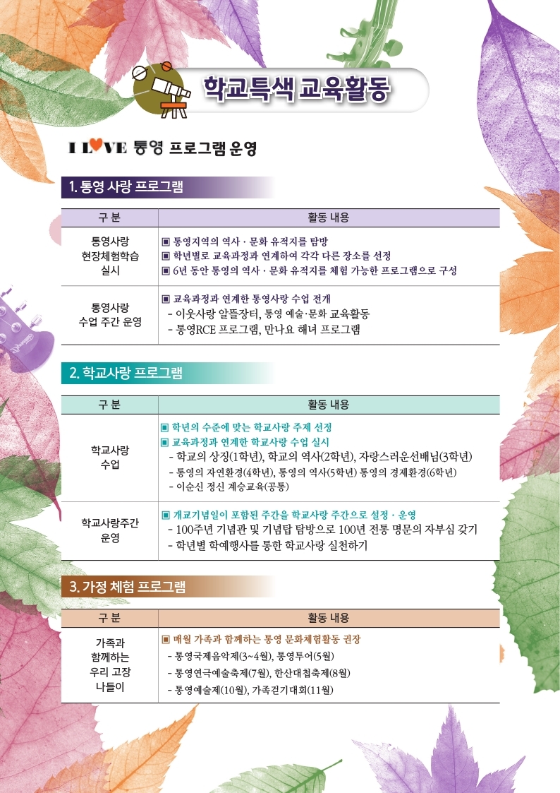 2019.통영초특색교육.jpg