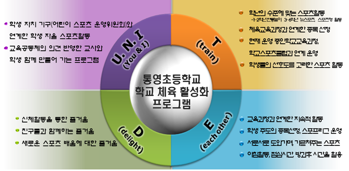 학교 체육 활성화 선도학교.png